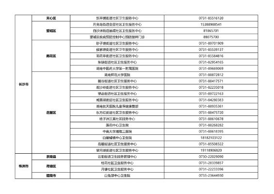 hpv疫苗哪些人群需接种