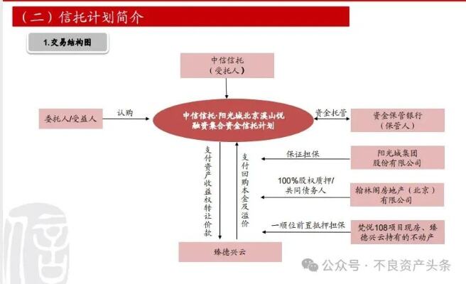 五矿信托陷大幅裁员风波