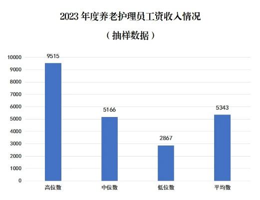 2023年度十大商品出炉