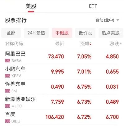 蔡崇信深夜大消息