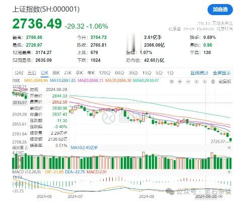 银行理财打响春节档营销战