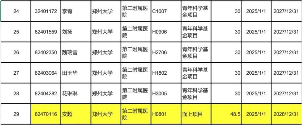 12家公司晒去年成绩单