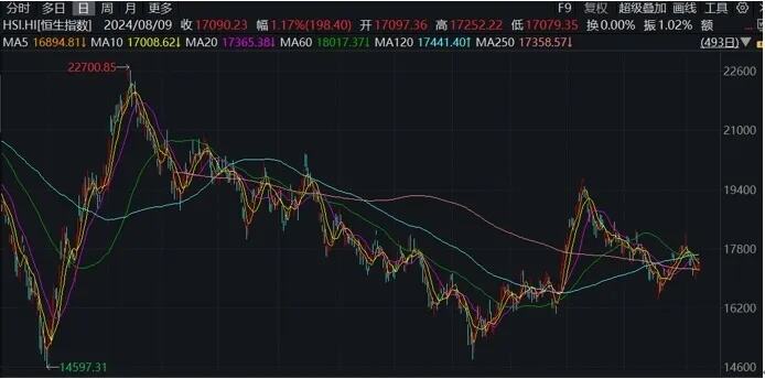 商汤回应在港交所暂停交易