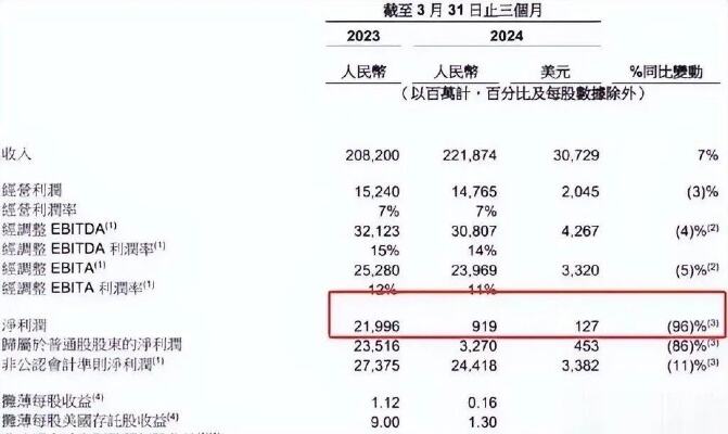 淘宝发布购物新规