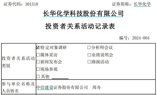 中信建投证券