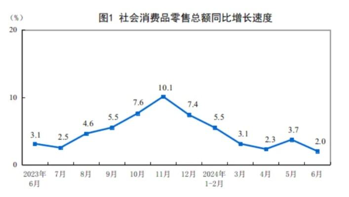 杭州鼓励老年食堂转型