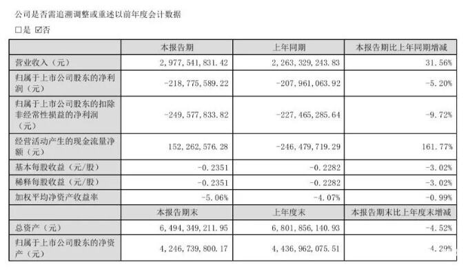 英国今年黑五游戏零售破纪录