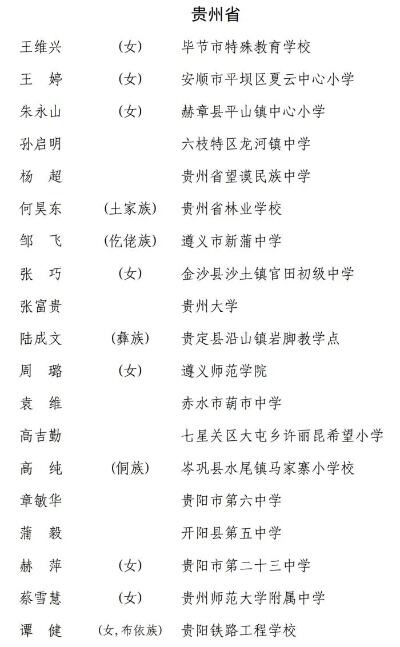 19名先进个人受表彰