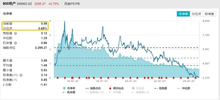 多家券商提示跨境etf溢价风险