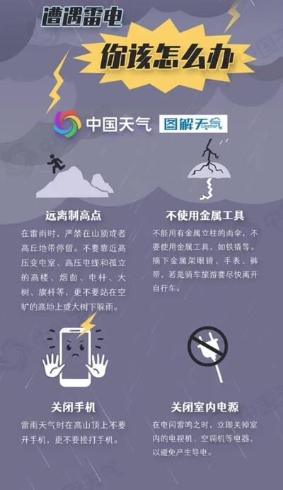 大范围强降雨和强对流来袭