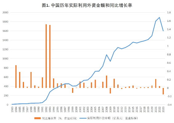 轻量化小卷