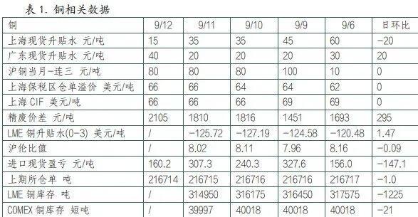 预计春节前后新冠疫情或出现回升