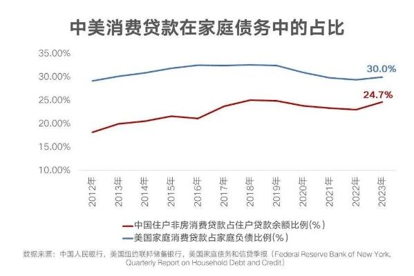 要加强财政与货币政策