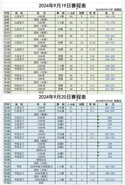 冬青奥会短道速滑比赛收官