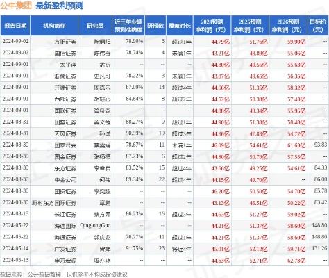 中国移动获中原证券买入评级