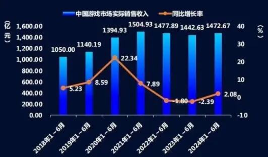 国产电影能量爆发的春天