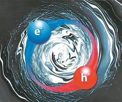 量子半导体器件实现拓扑趋肤效应