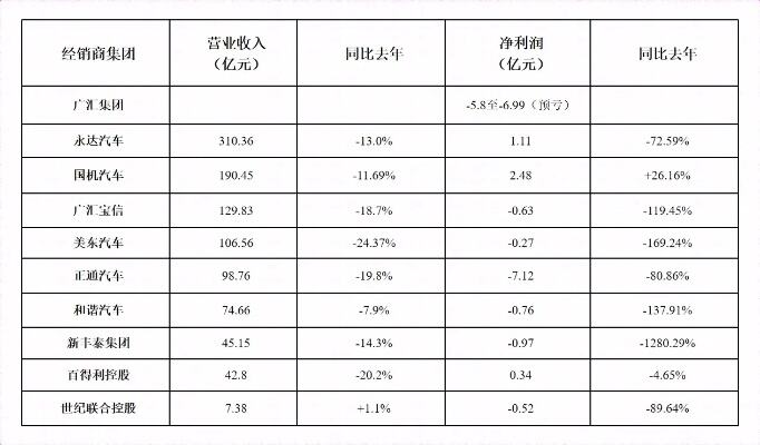 沃尔沃汽车在上海成立商业公司