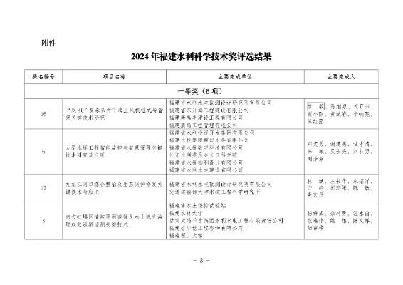 国家科学技术奖提名办法公布