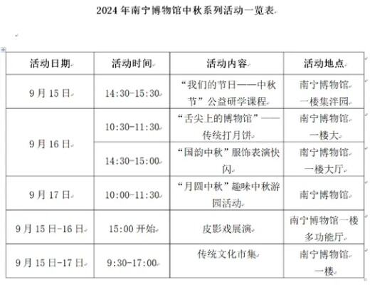 广西各地推出精彩博物馆日活动