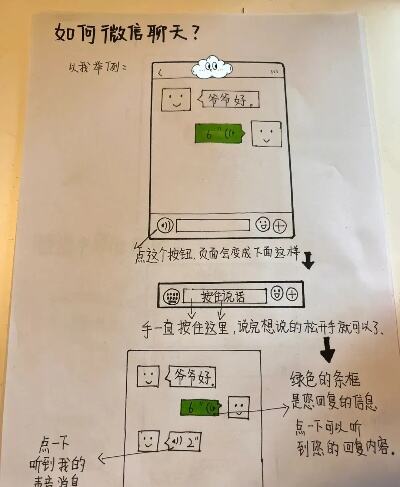 微信视频电话可以投电脑屏幕吗