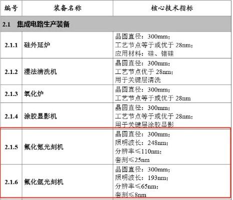 2023年科学重大突破