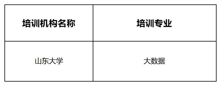 宁夏首次启动技术经理人职称评审