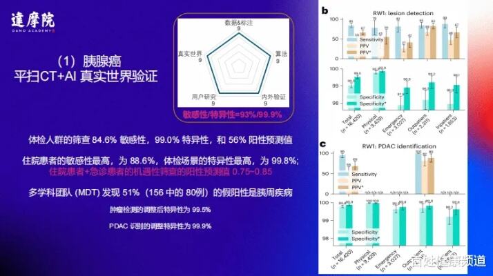 阿里巴巴达摩院申请内存池化专利