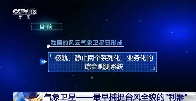 国家卫星气象中心