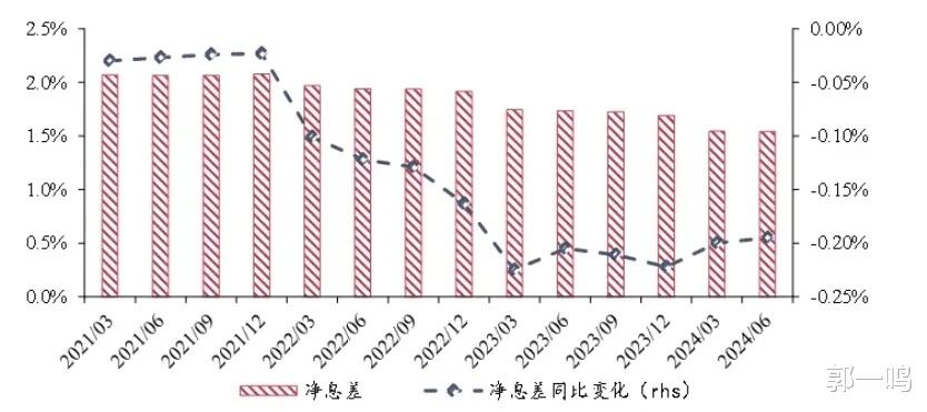 央行持续出手