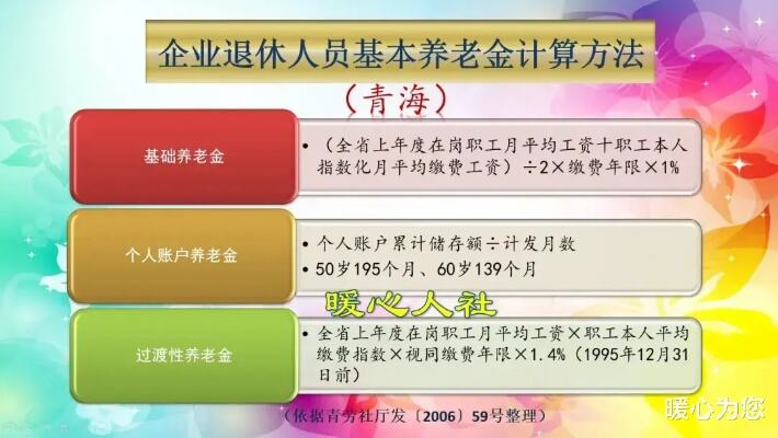 2024年养老金调整方案公布