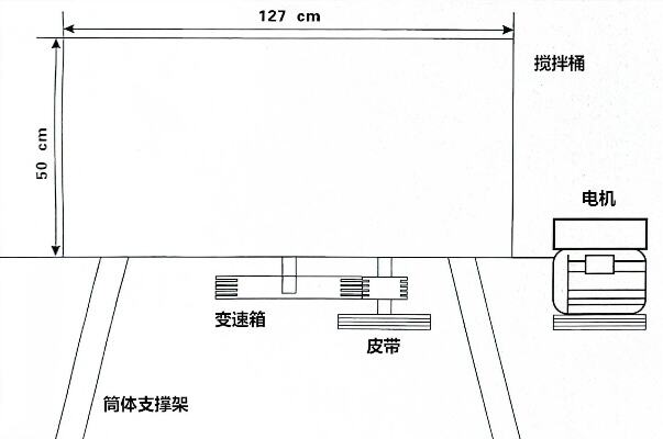 千辛万苦卷进国际部