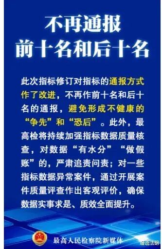 修订完善案件质量评价指标