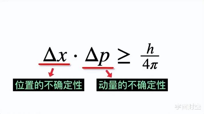 最低零下15