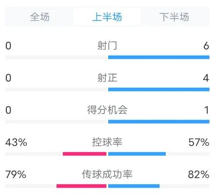 后发制人的兵工厂