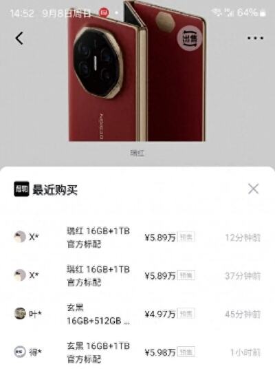 预订量破200万！华为三折叠手机已被炒到近6万 用户对苹果16没兴趣