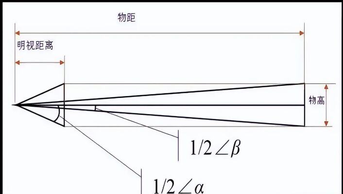 国内最强光谱望远镜将落户冷湖