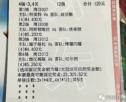 格拉夫夏普vs阿贾克斯青年队