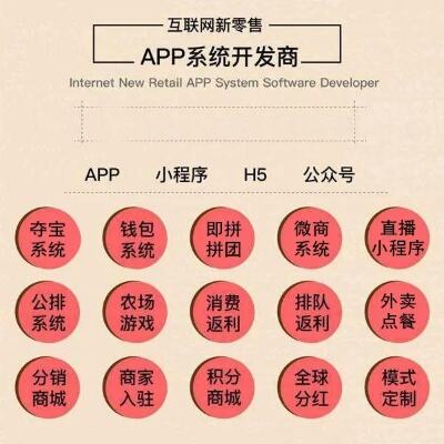 客户想要开发一个商城app