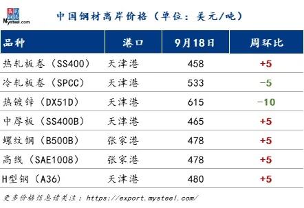 土耳其所有联赛无限期停摆