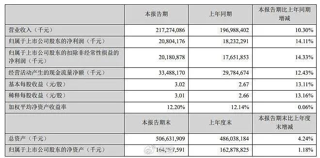 简单聊聊隶书笔画容易出错的地方