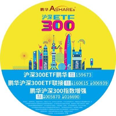 沪深300指数转涨