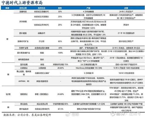 宁德时代申请电池安全性专利