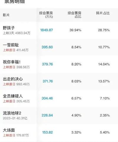 执行干警30个小时连轴转