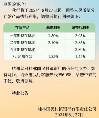 m2超过了300万亿