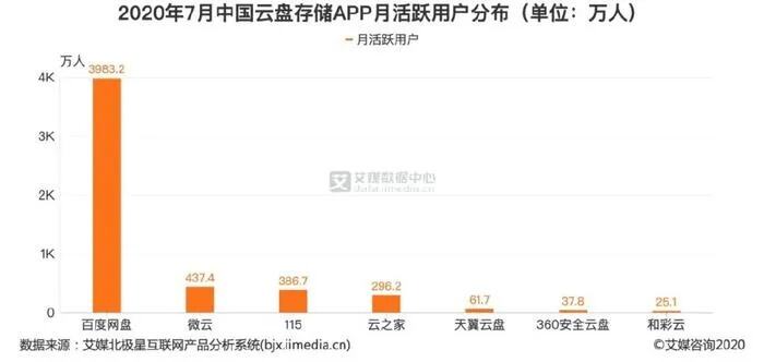 滴滴出行app宕机