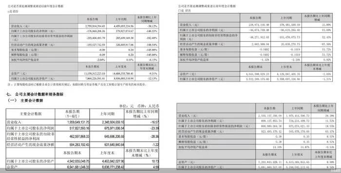 真人短剧游戏就要凉了吗