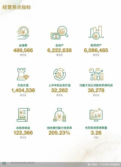 国考人数连增8年后首降