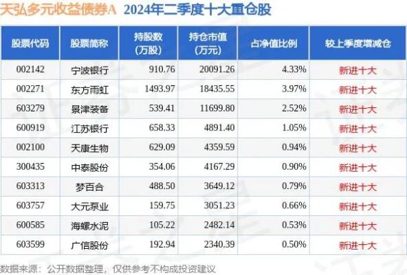 京基金融国际涨超9