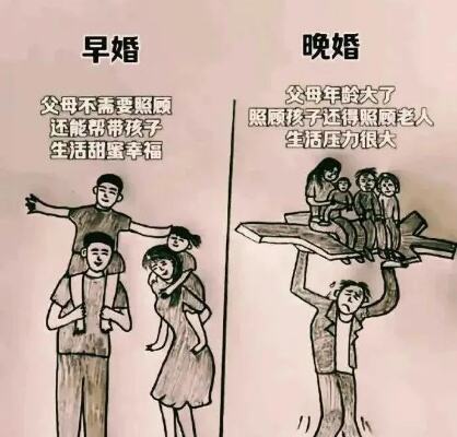 与奶奶的合影作文